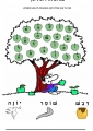דפי עבודה - חגי תשרי - ראש השנה 7 