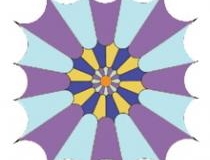 מנדלה ככלי למרכוז