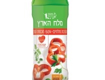 אשלגן - היחס כן קובע!