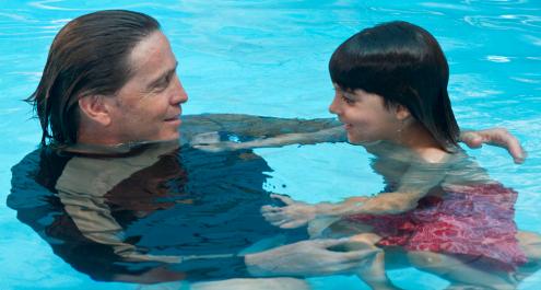 איך למנוע טביעה